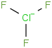 F[Cl-](F)F