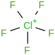 F[Cl+](F)(F)(F)F