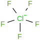 F[Cl-](F)(F)(F)F