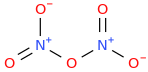 O=[N+]([O-])O[N+](=O)[O-]