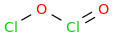 ClO[Cl]=O