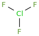 FCl(F)F