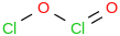 ClO[Cl]=O