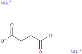 [O-]C(=O)CCC(=O)[O-].[NH4+].[NH4+]